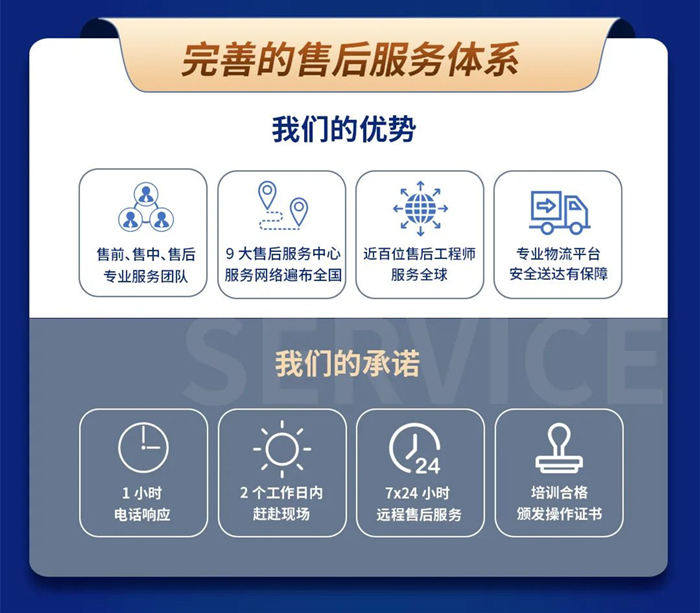 獲貼息貸款支持更新醫(yī)療設(shè)備，醫(yī)院開(kāi)始行動(dòng)了