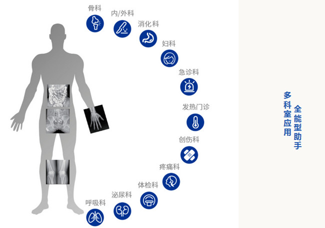 懸吊動態(tài)DR 懸吊動態(tài)DR